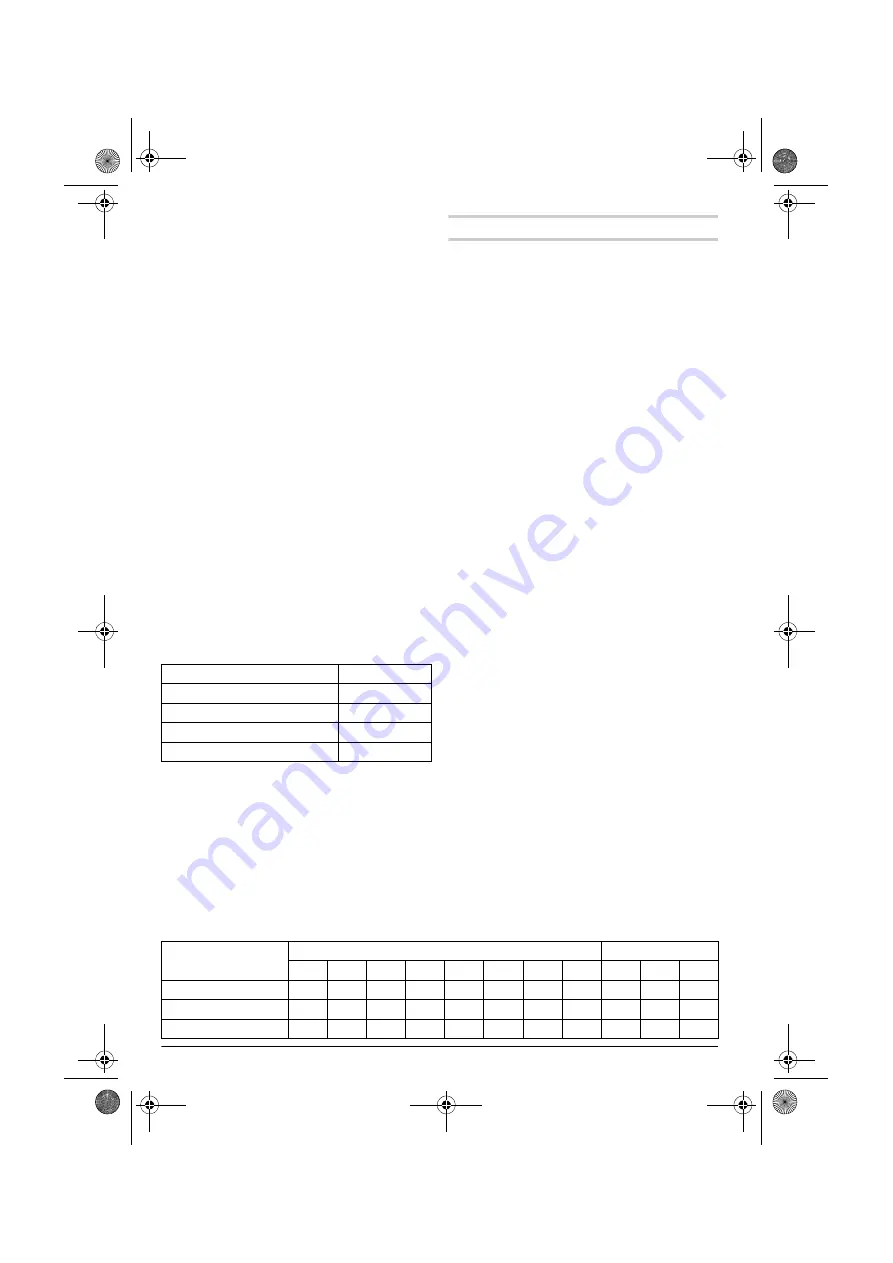 Berner 244460 Original Instructions Manual Download Page 76