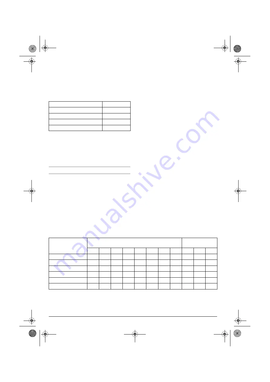 Berner 244460 Original Instructions Manual Download Page 102