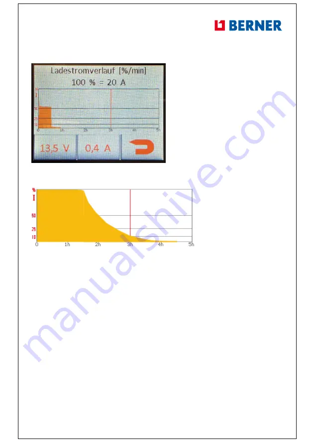 Berner 329144 Operating Manual Download Page 31