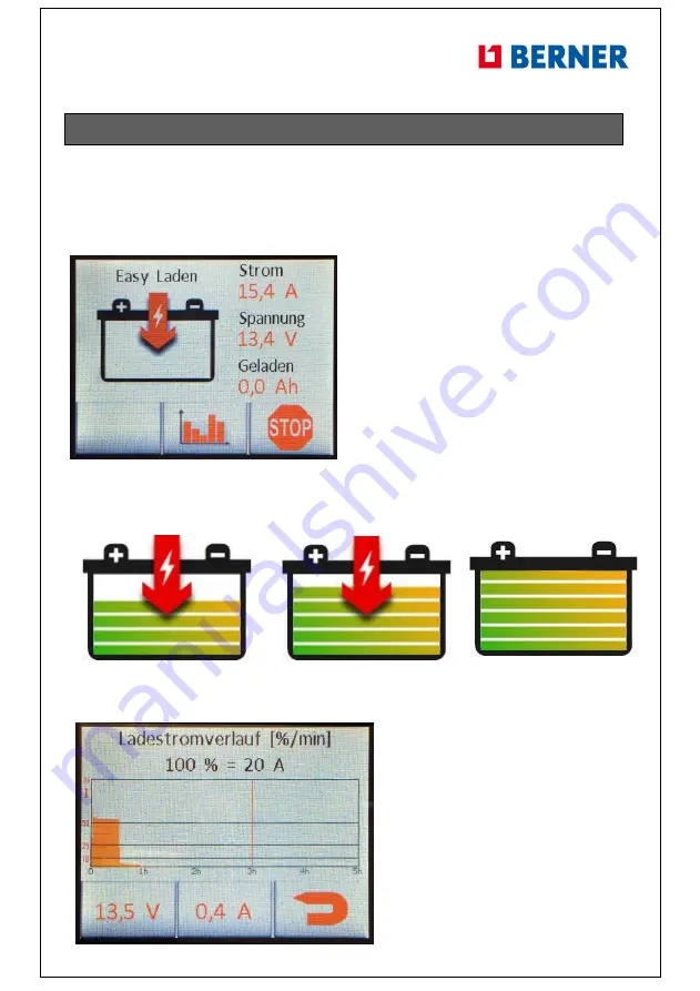 Berner 329144 Operating Manual Download Page 54