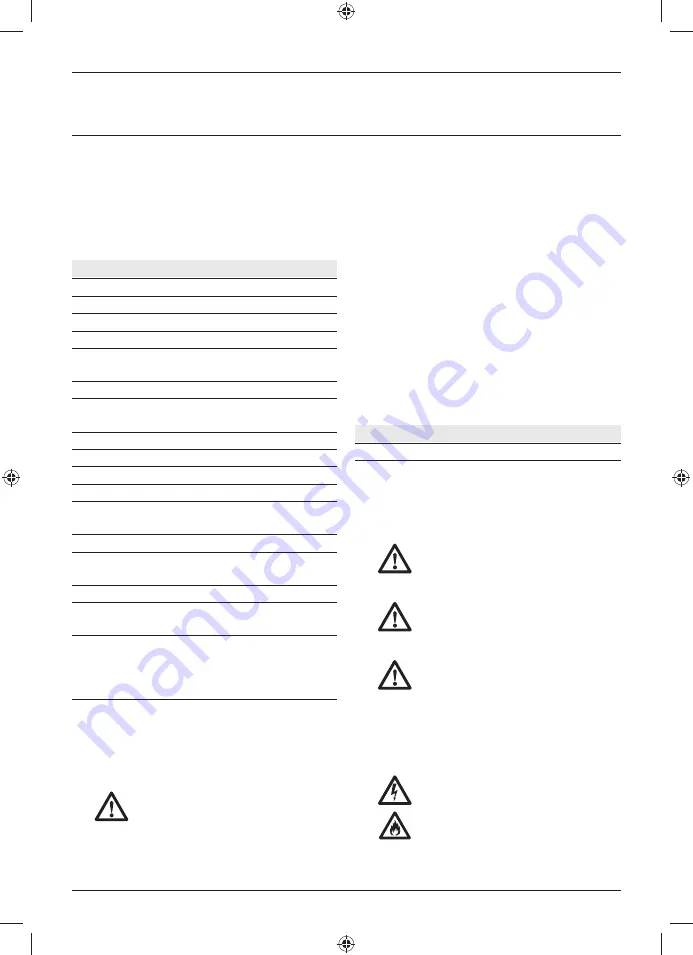 Berner 332502 Original Instructions Manual Download Page 81