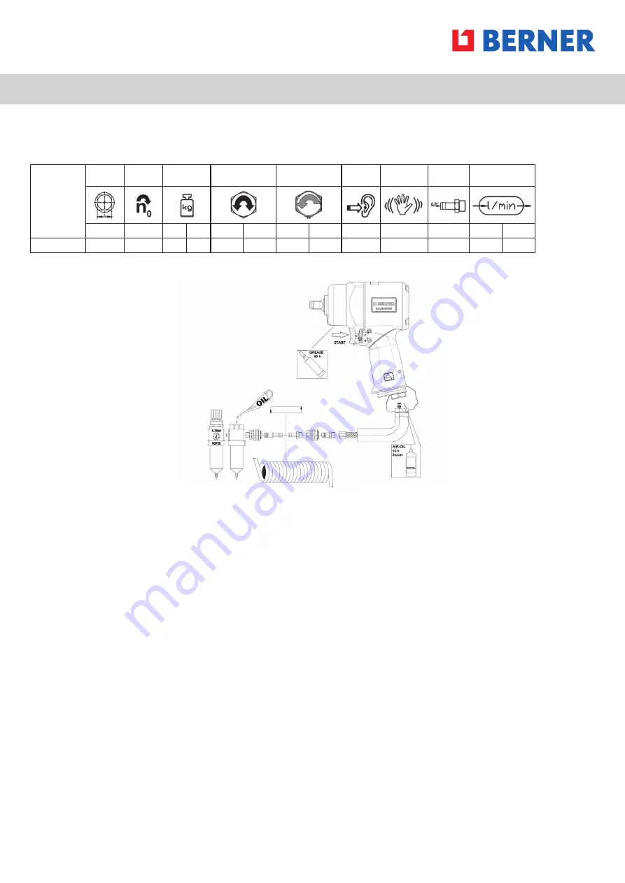 Berner 368060 Instruction Manual Download Page 7