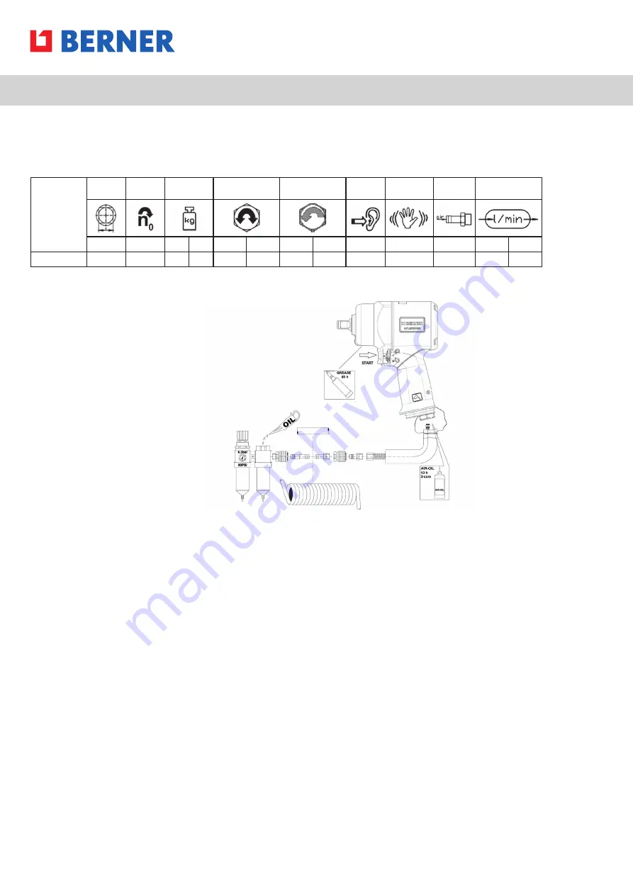 Berner 368060 Instruction Manual Download Page 10