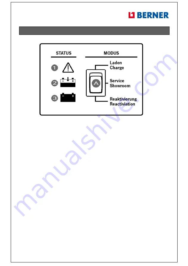 Berner 371392 Manual Download Page 46