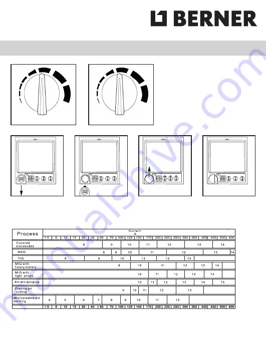 Berner 415131 Instruction Manual Download Page 4