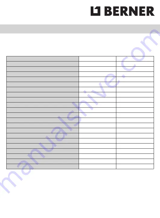 Berner 415131 Instruction Manual Download Page 10