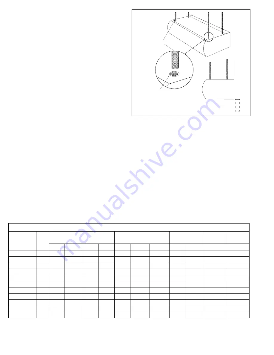 Berner AHC10-1036 Important Instructions Manual Download Page 4