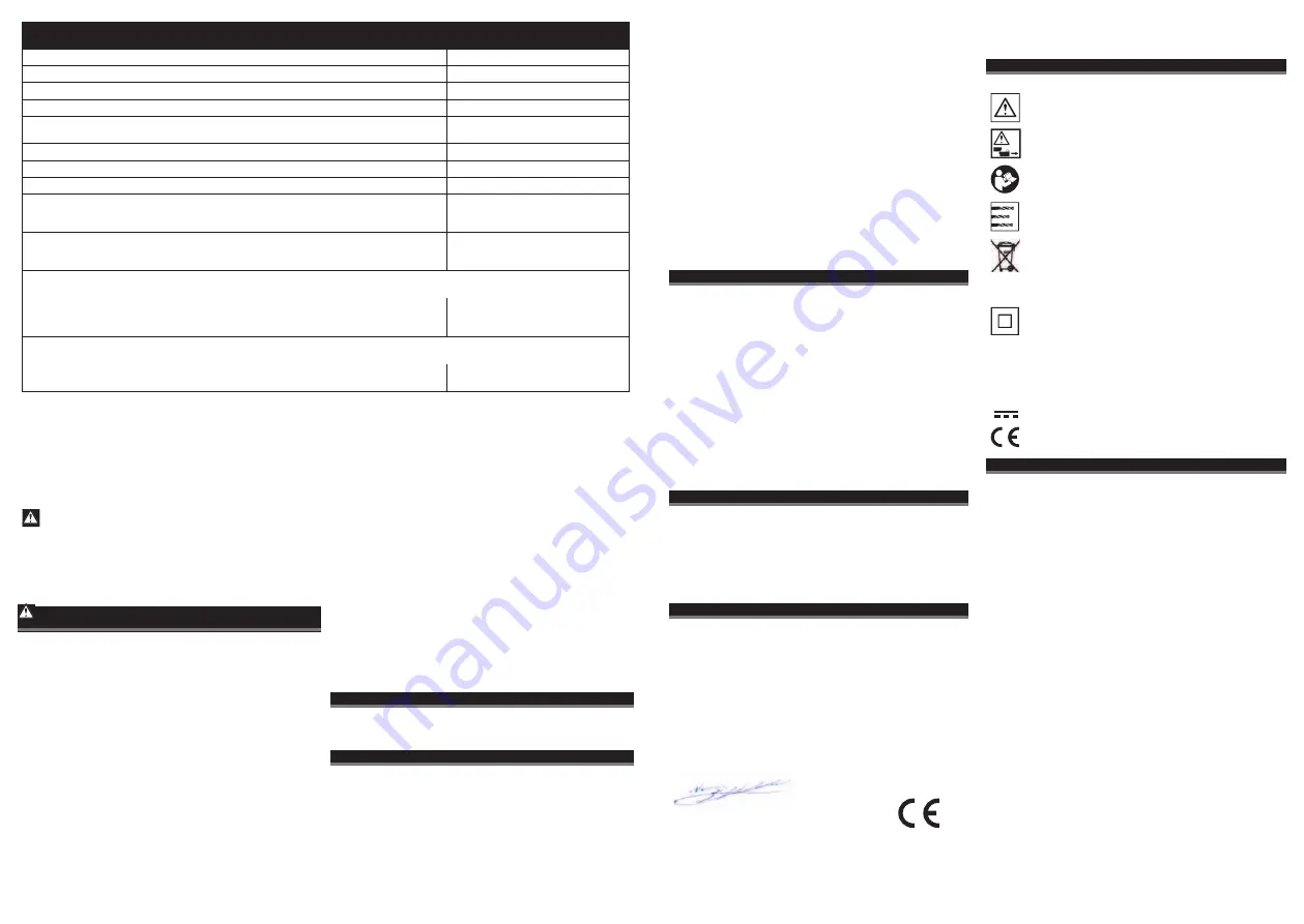 Berner BACDWD BL 18V Original Instructions Manual Download Page 24