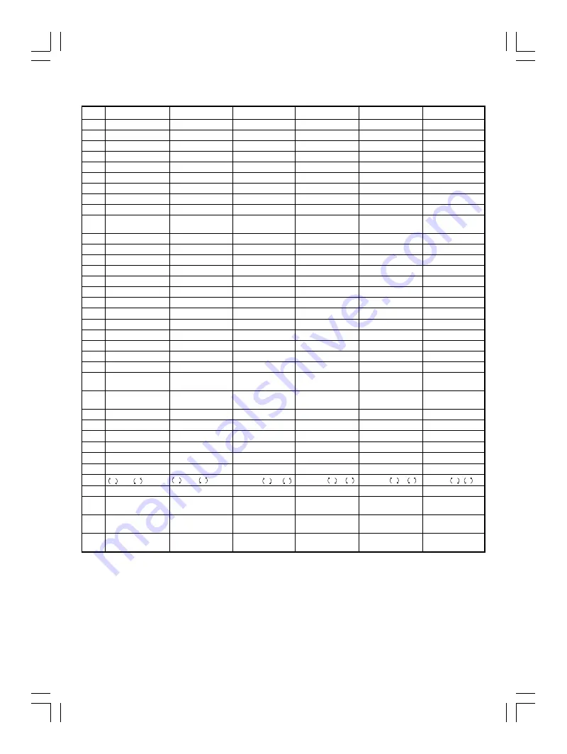 Berner BACS 14,4V LI Operating Instructions Manual Download Page 5