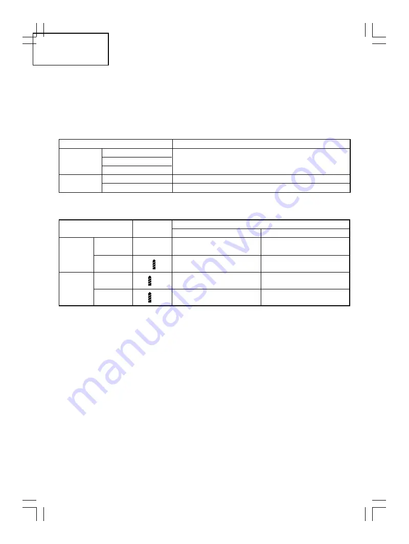 Berner BACS 14,4V LI Operating Instructions Manual Download Page 24