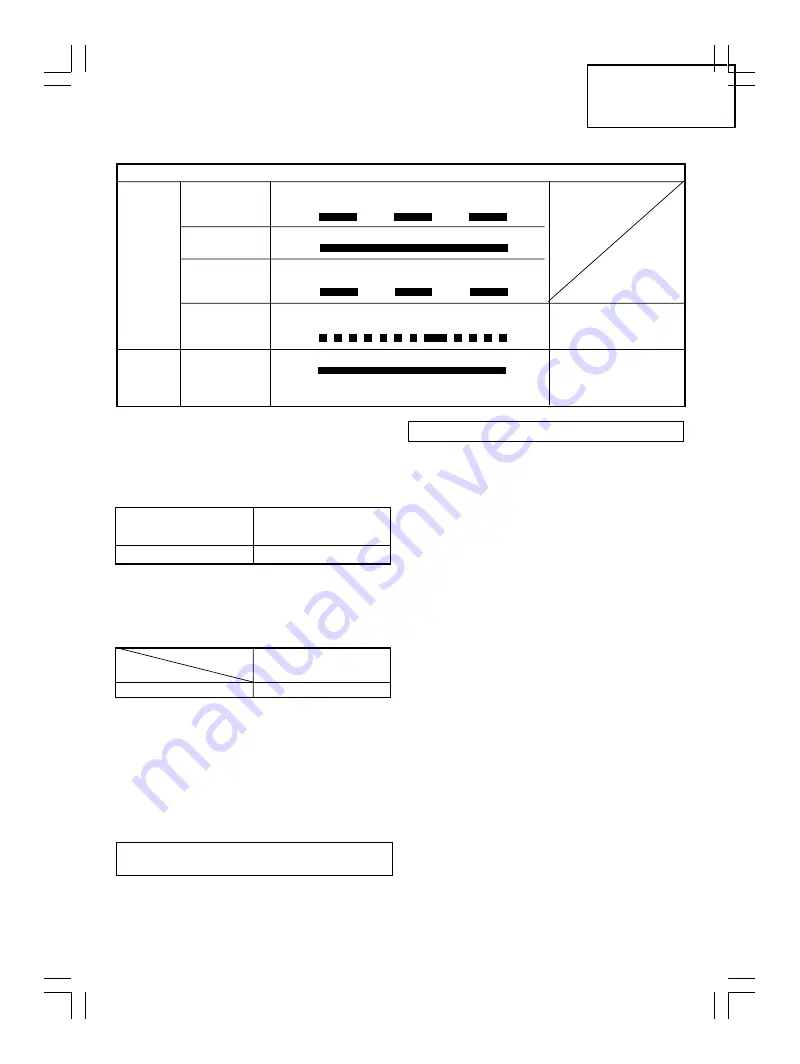 Berner BACS 14,4V LI Operating Instructions Manual Download Page 47