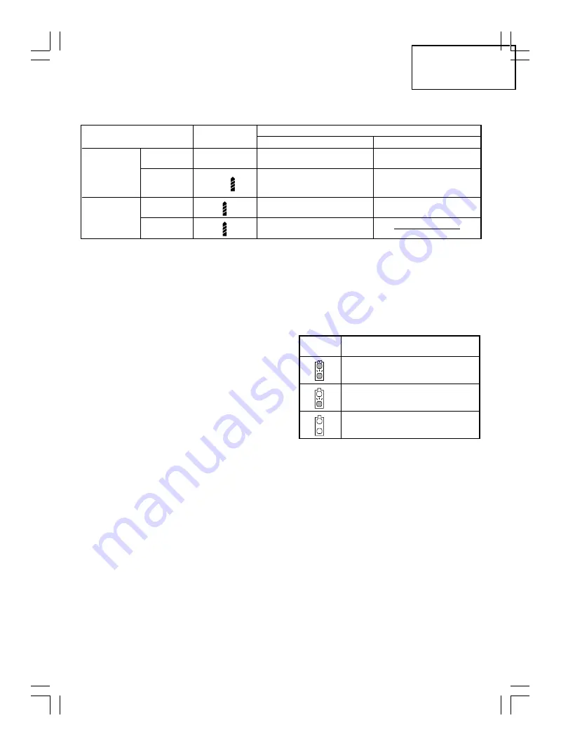 Berner BACS 14,4V LI Operating Instructions Manual Download Page 49