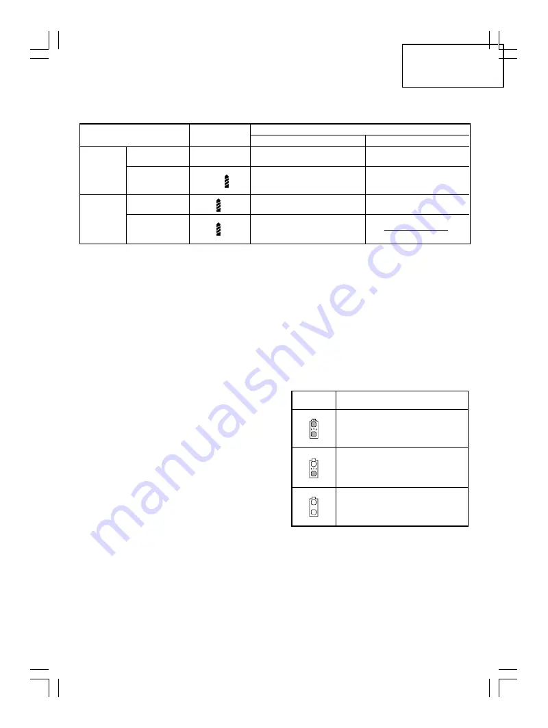 Berner BACS 14,4V LI Operating Instructions Manual Download Page 107