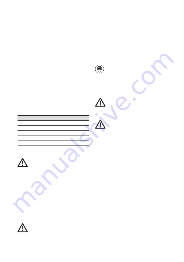 Berner BACSS-18V Instruction Manual/Safety Instructions Download Page 120