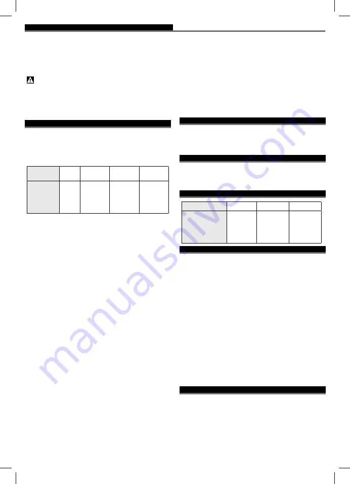 Berner BBC-2 14,4-18V Manual Download Page 18