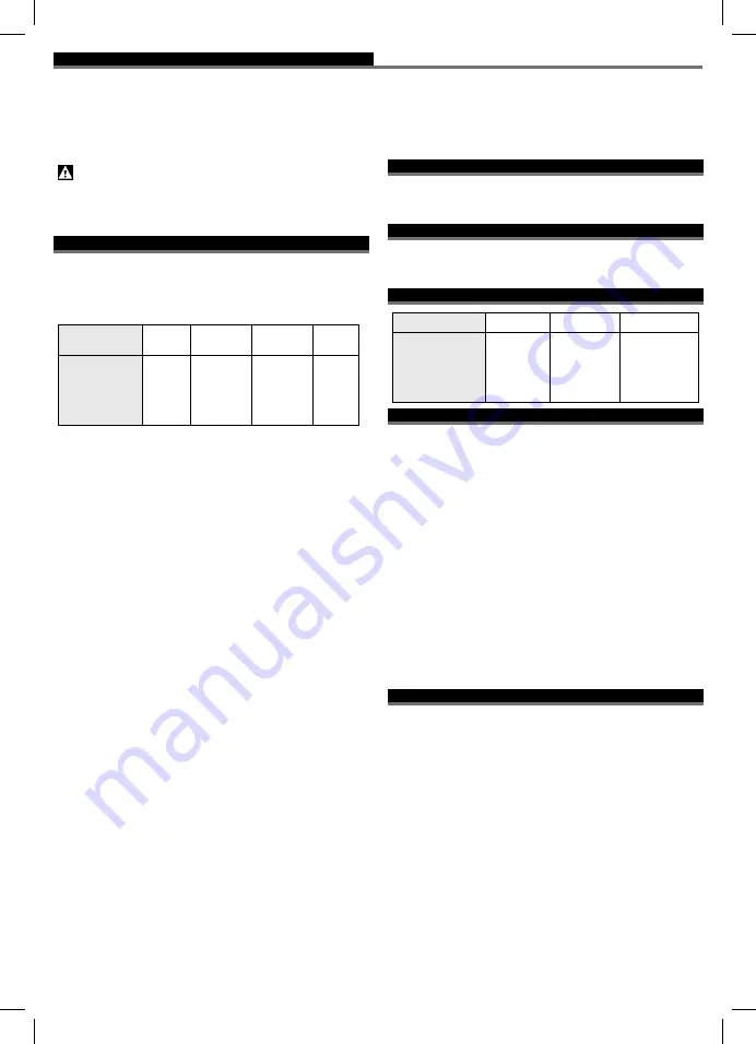 Berner BBC-2 14,4-18V Manual Download Page 24