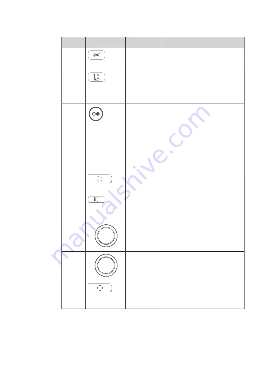 Bernette 70 DECO Manual Download Page 10