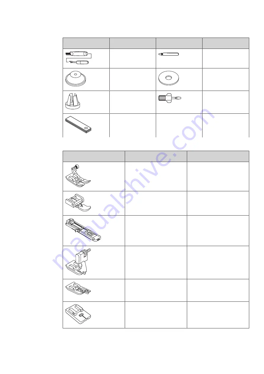 Bernette B05 Crafter User Manual Download Page 12