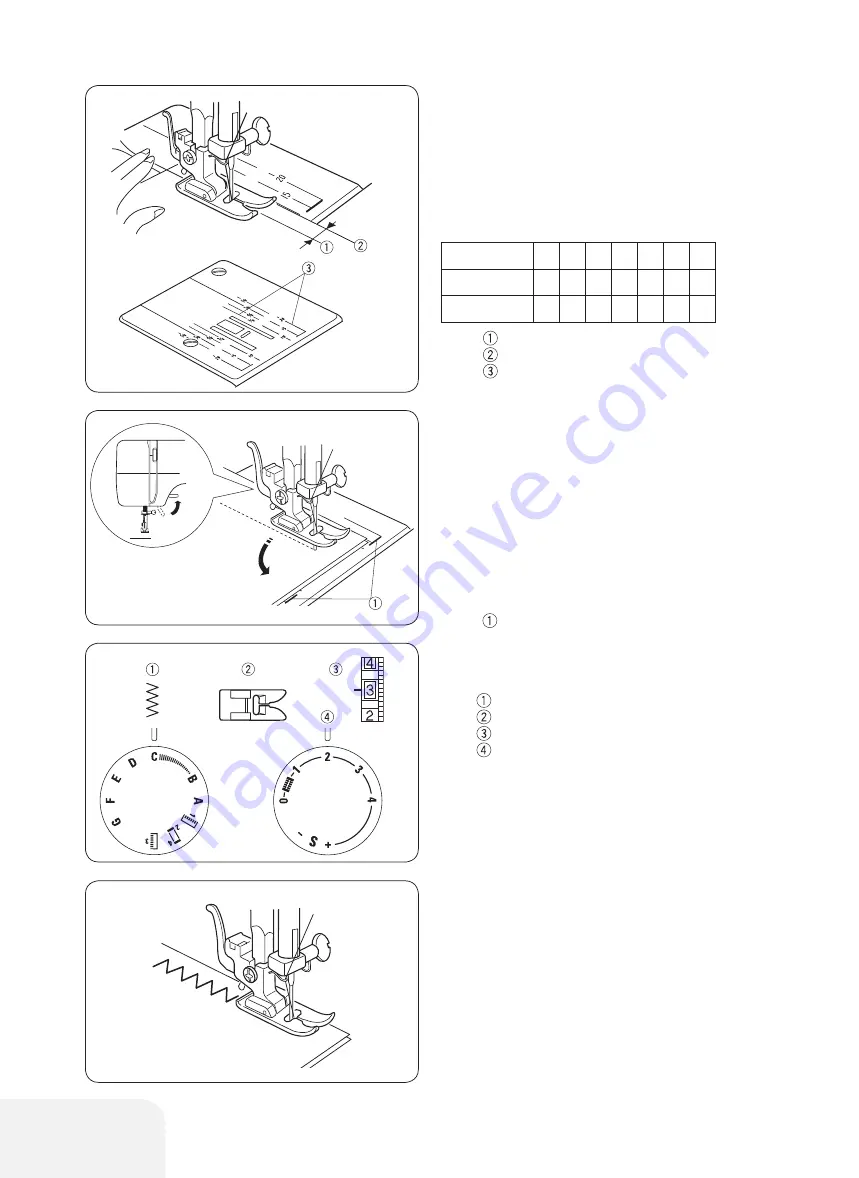 Bernette b33 Instruction Manual Download Page 18