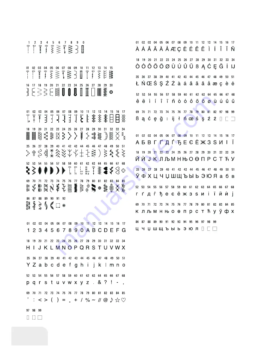 Bernette b38 Instruction Manual Download Page 70