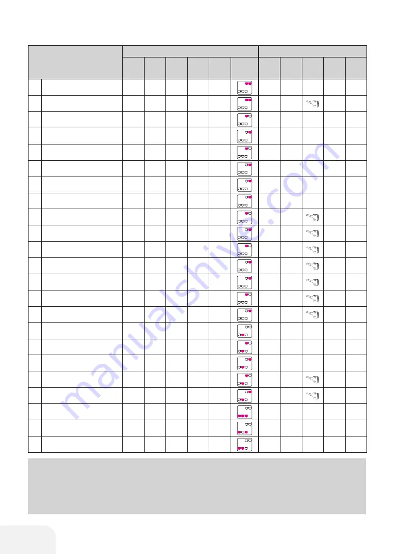 Bernette b48 Instruction Manual Download Page 21