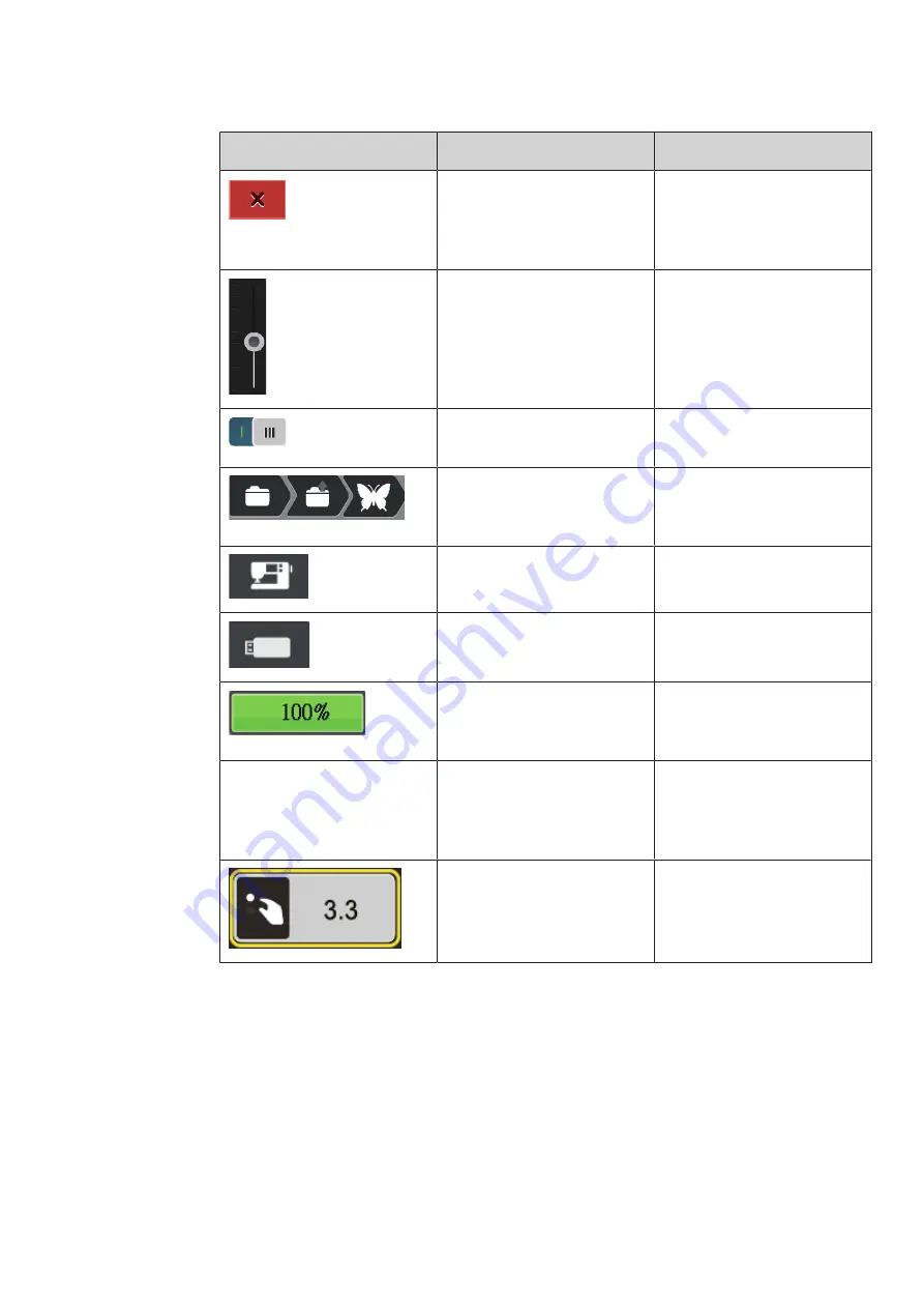 Bernette b70 DECO User Manual Download Page 19