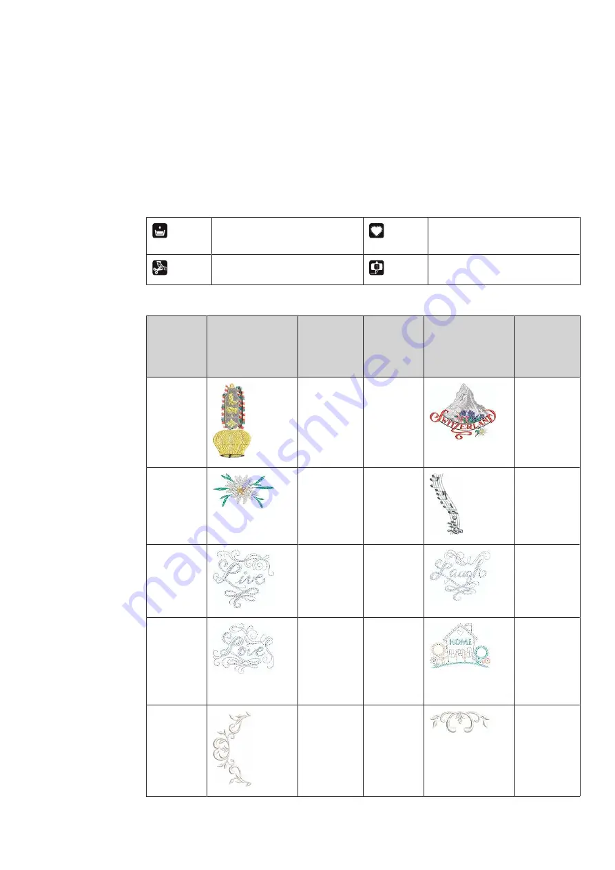 Bernette b70 DECO User Manual Download Page 84