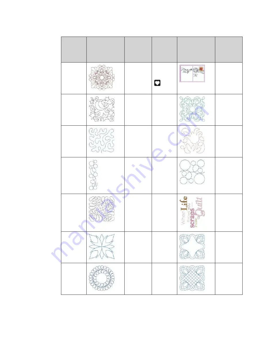 Bernette b70 DECO User Manual Download Page 87