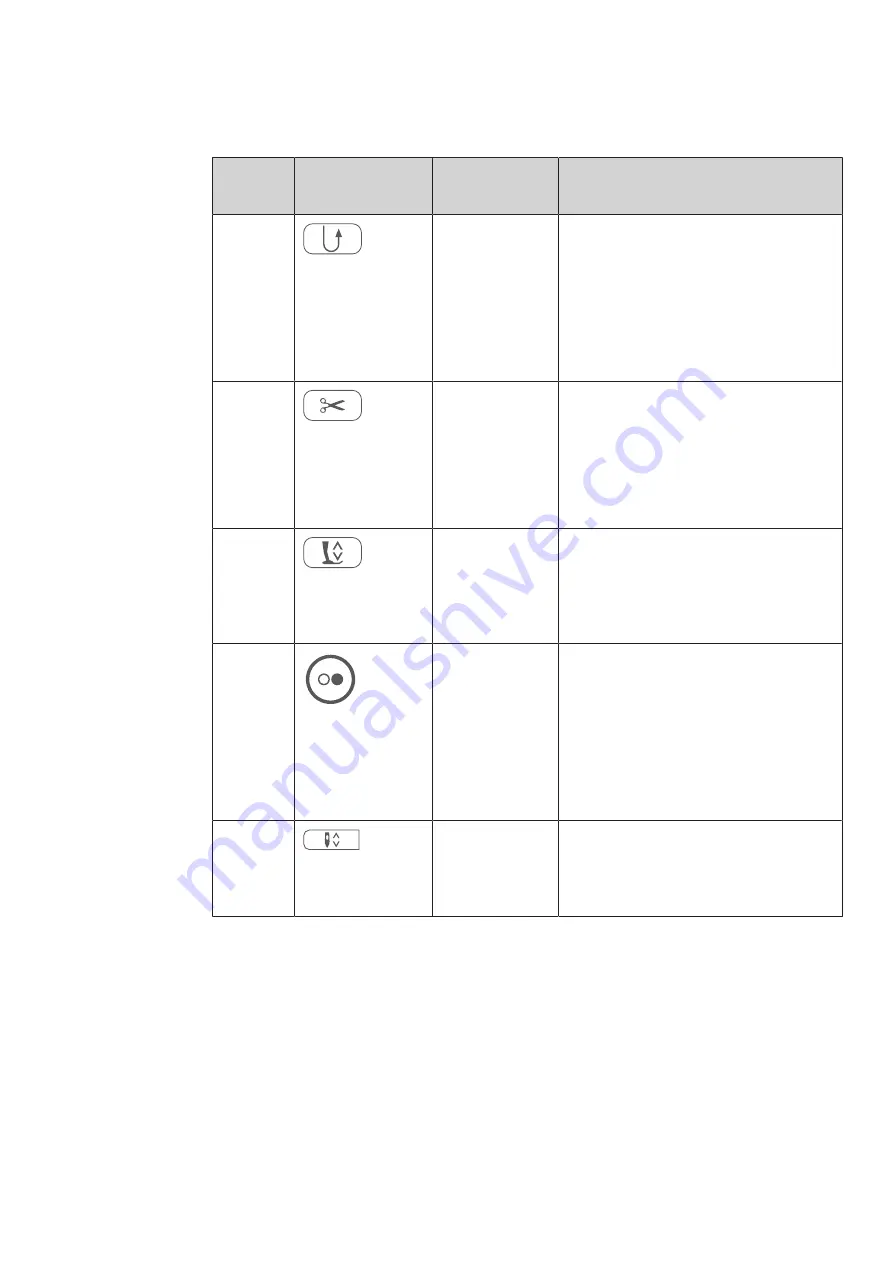 Bernette b77 User Manual Download Page 12