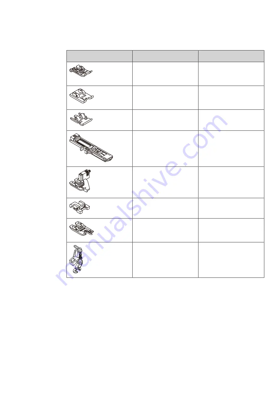 Bernette b77 User Manual Download Page 17