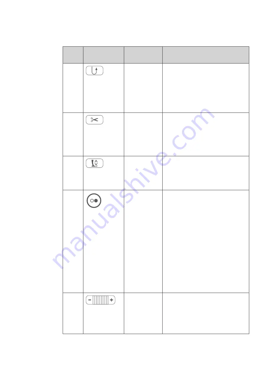 Bernette b79 User Manual Download Page 13