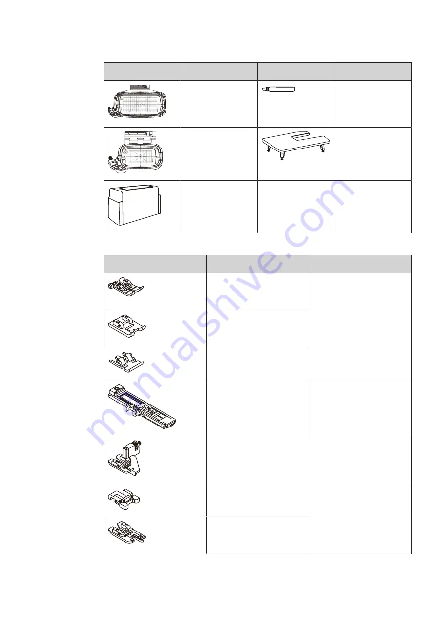 Bernette b79 User Manual Download Page 18