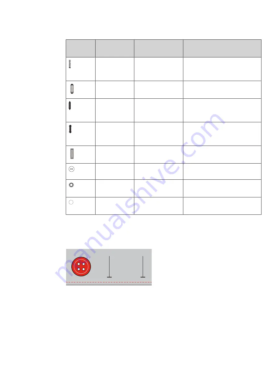 Bernette b79 User Manual Download Page 92