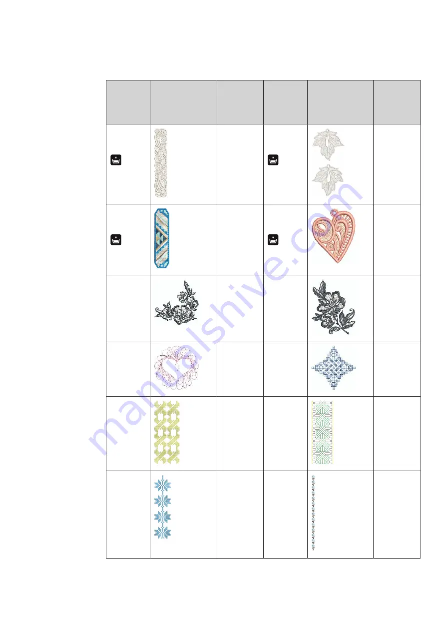 Bernette b79 User Manual Download Page 164