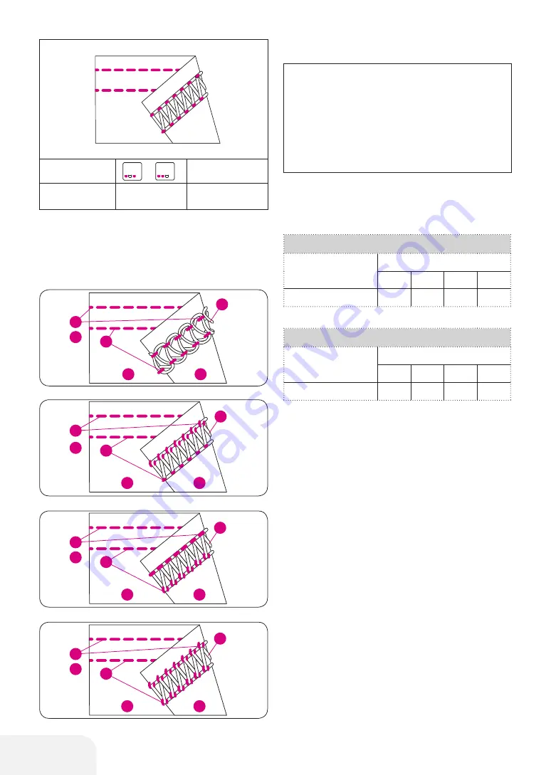 Bernette Funlock B42 Instruction Manual Download Page 31