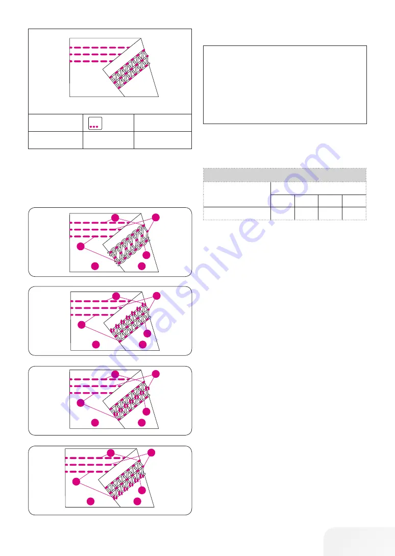 Bernette Funlock B42 Instruction Manual Download Page 32