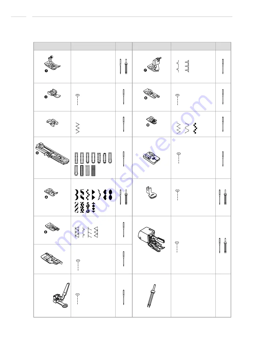 Bernette London 7 Instruction Manual Download Page 23