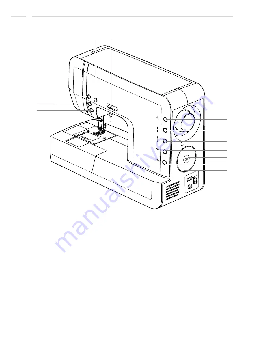 Bernette London 7 Instruction Manual Download Page 25