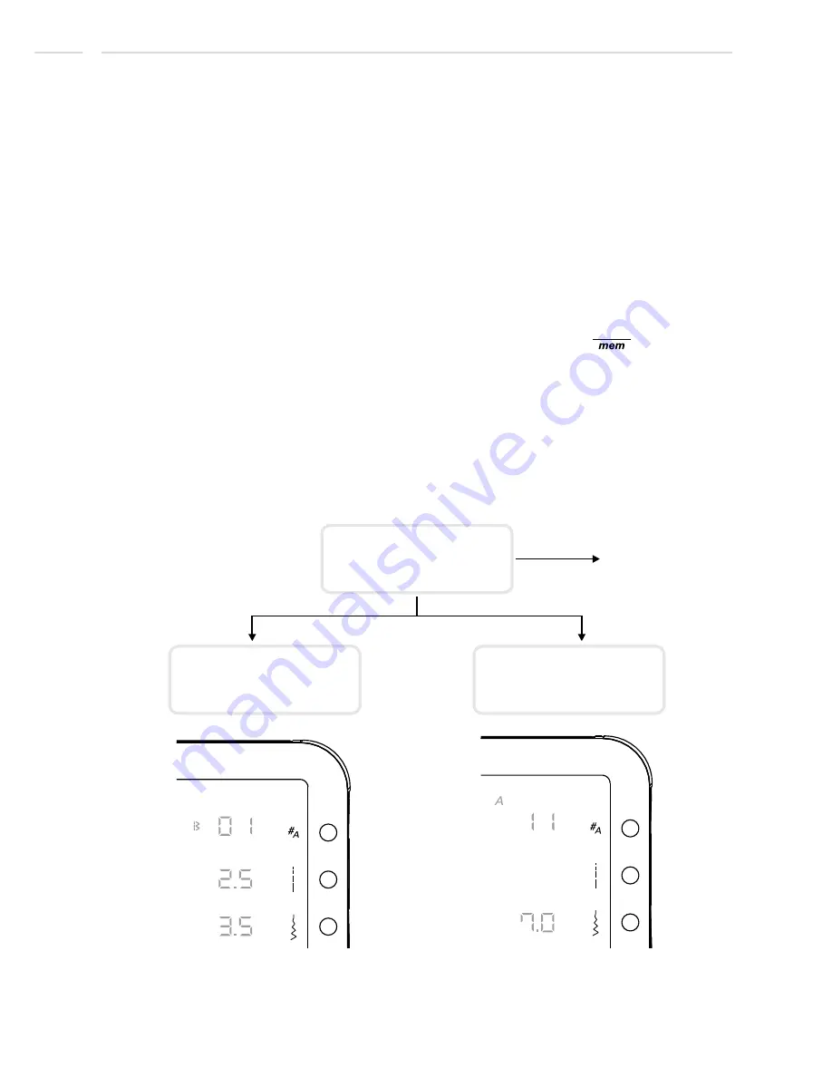 Bernette London 7 Instruction Manual Download Page 31