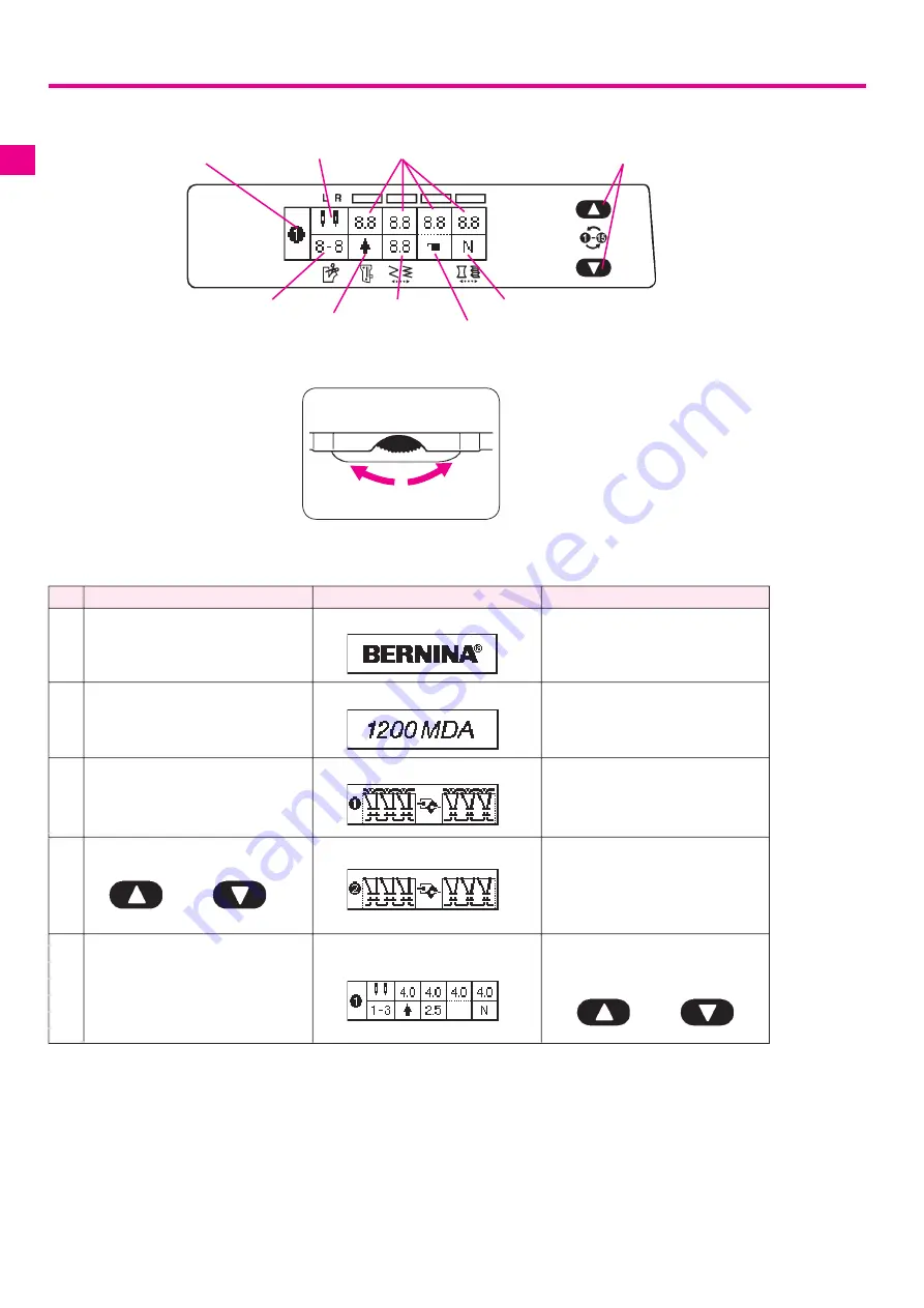 Bernina 1200MDA Instruction Manual Download Page 32