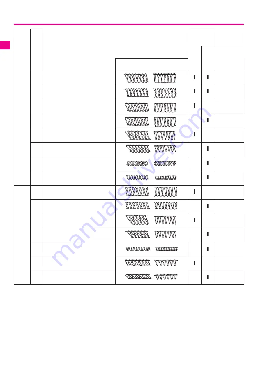 Bernina 1200MDA Instruction Manual Download Page 38