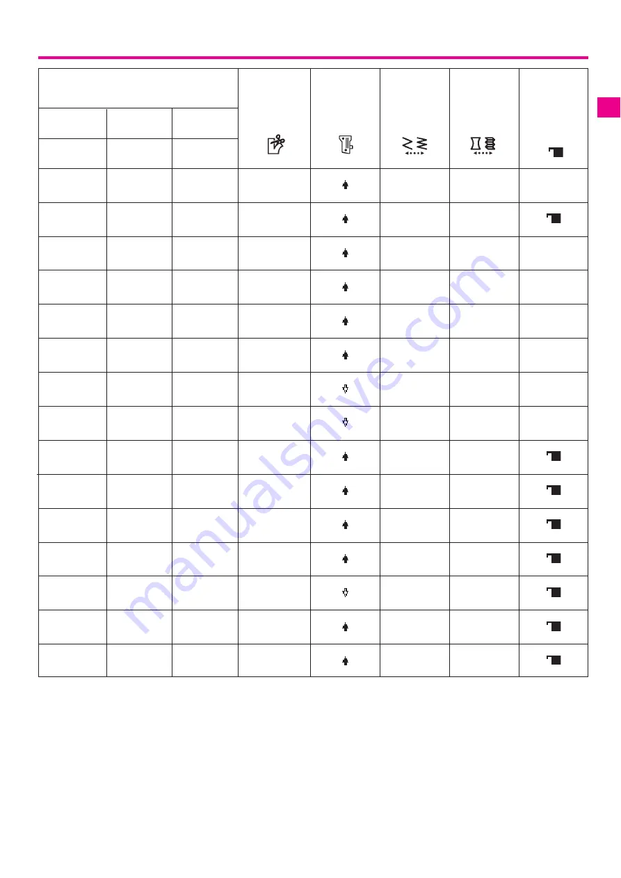 Bernina 1200MDA Instruction Manual Download Page 43