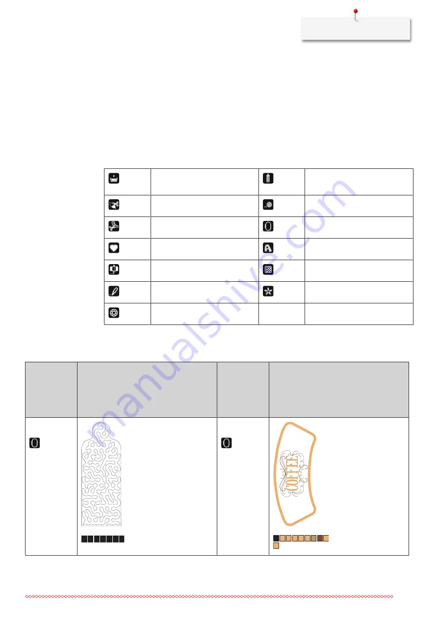 Bernina 500 E Manual Download Page 104