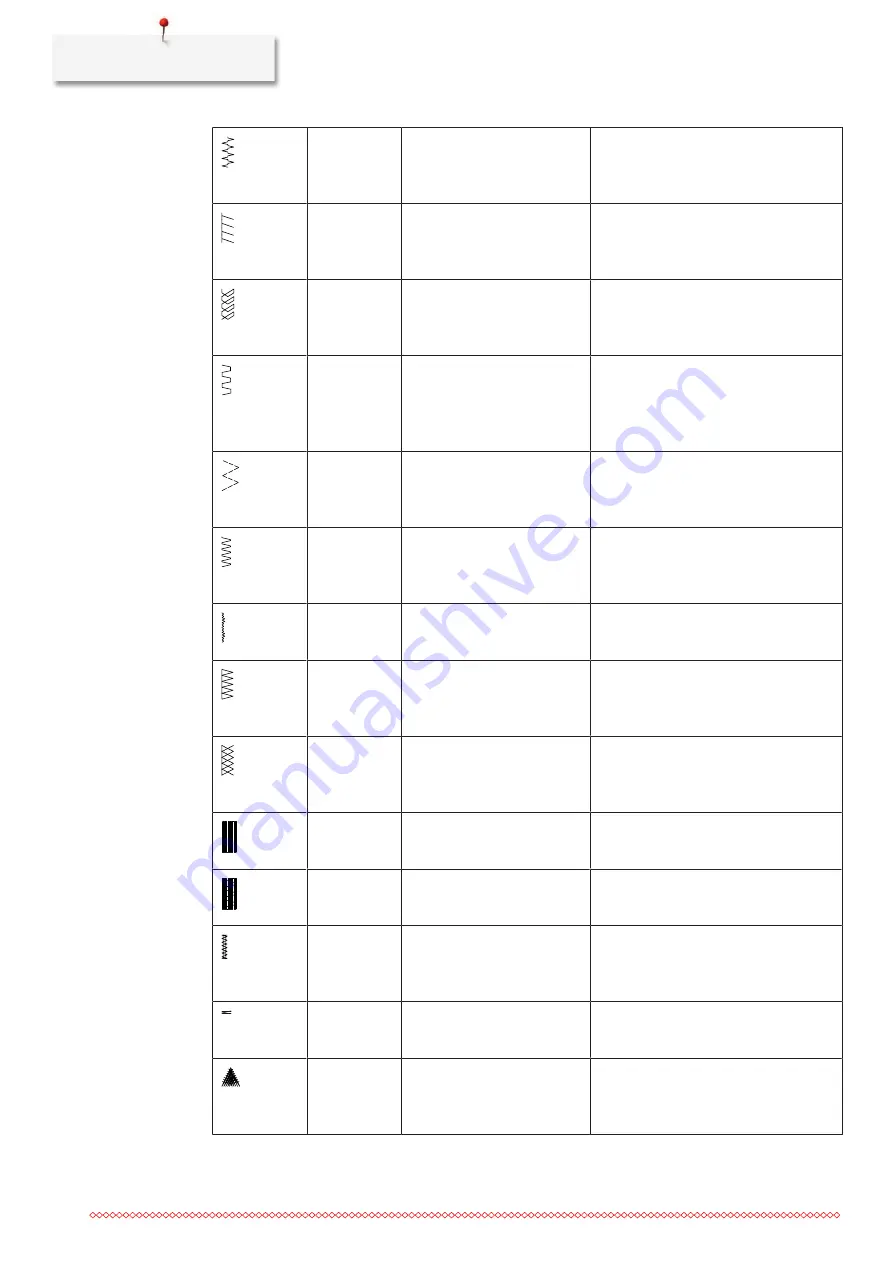 Bernina 570 QE User Manual Download Page 84