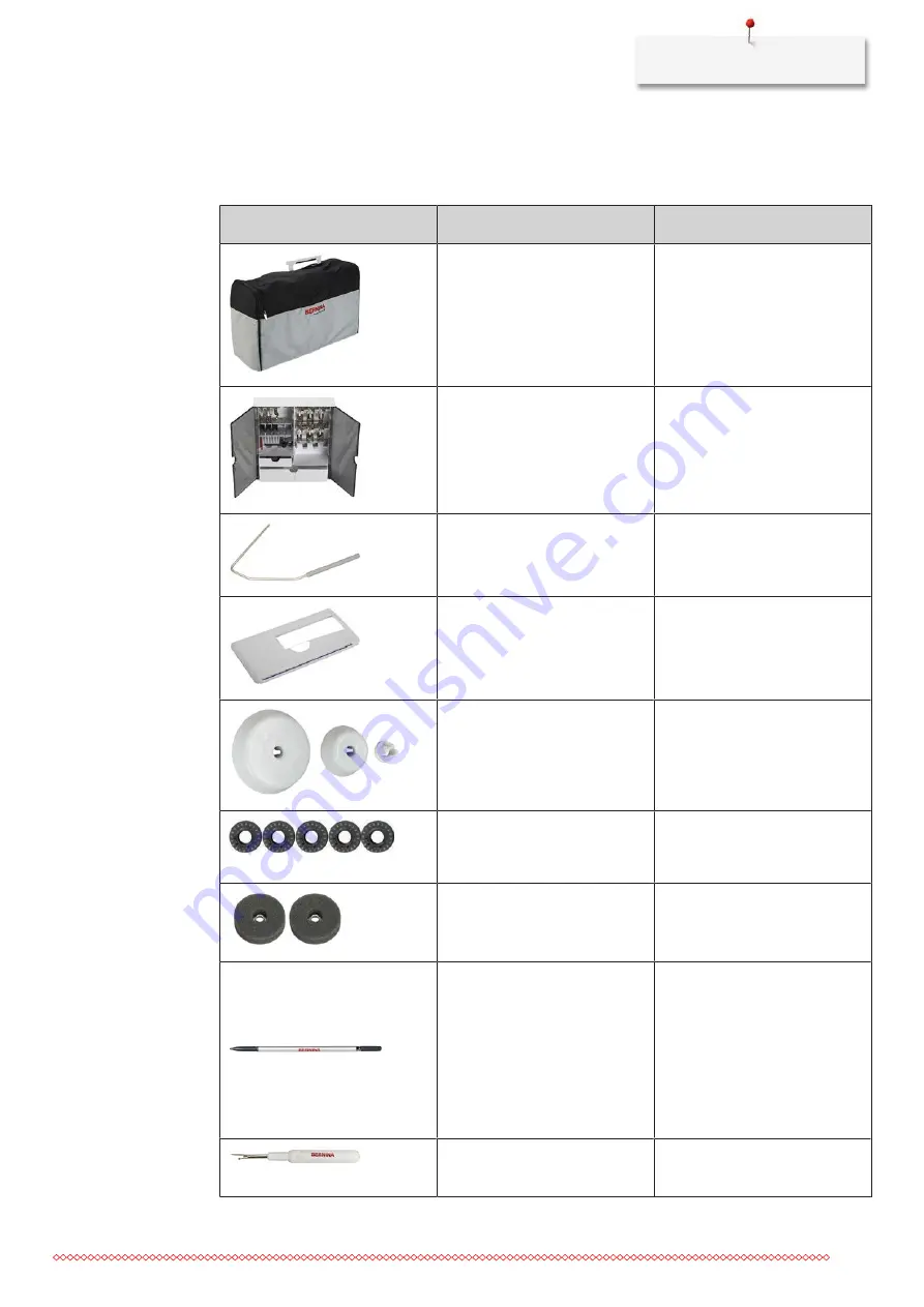 Bernina 740 Favorite User Manual Download Page 19