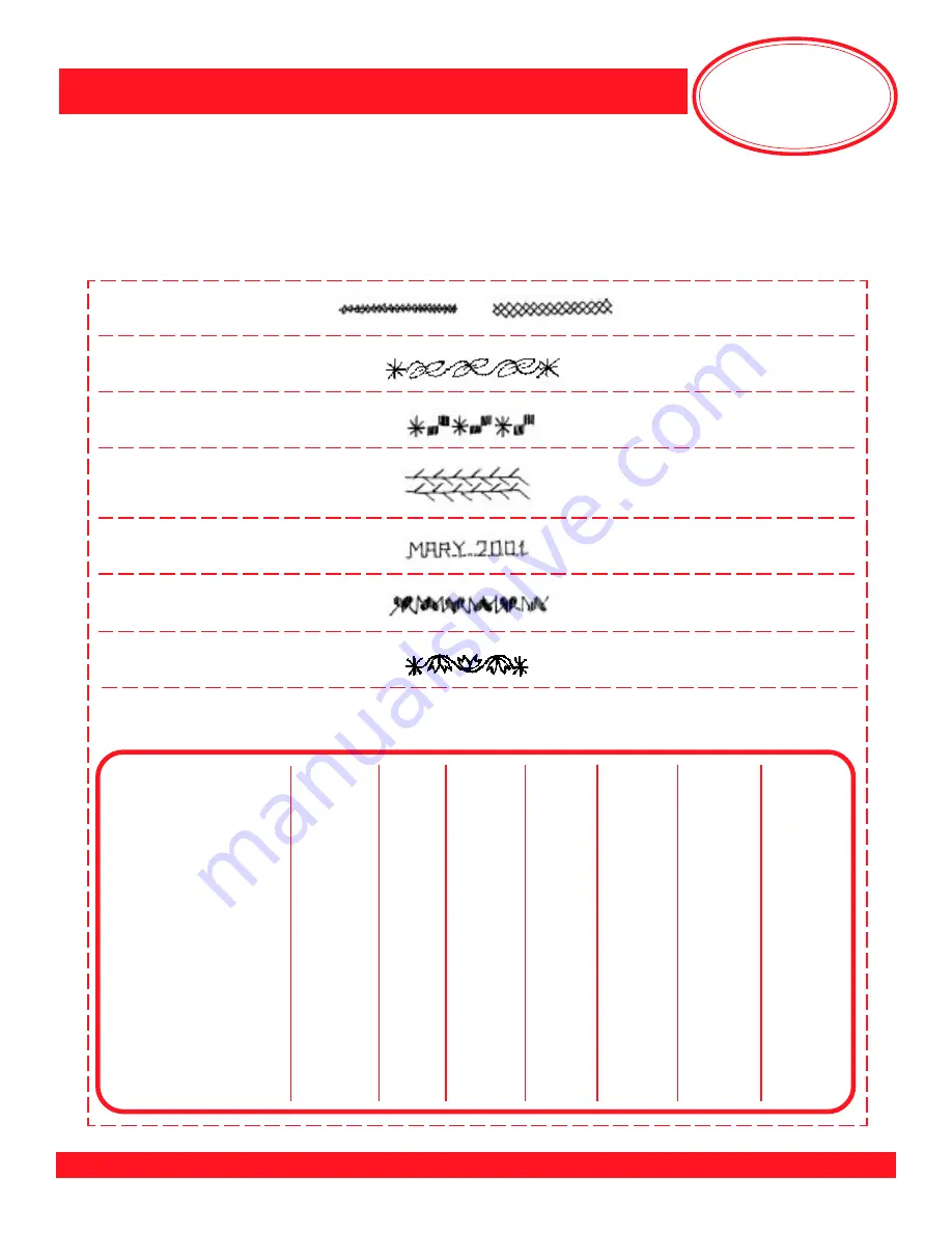 Bernina activa 220 Owner'S Manual Download Page 147