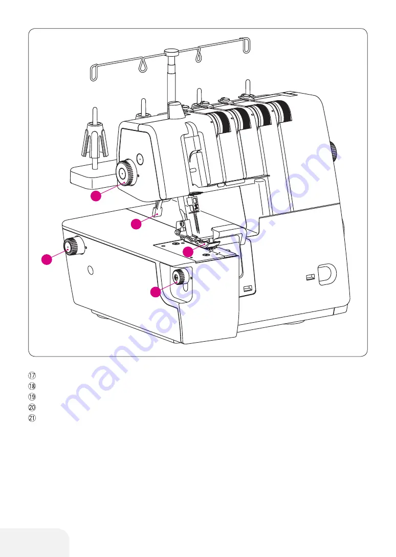 Bernina Bernette Funlock b44 Instruction Manual Download Page 8