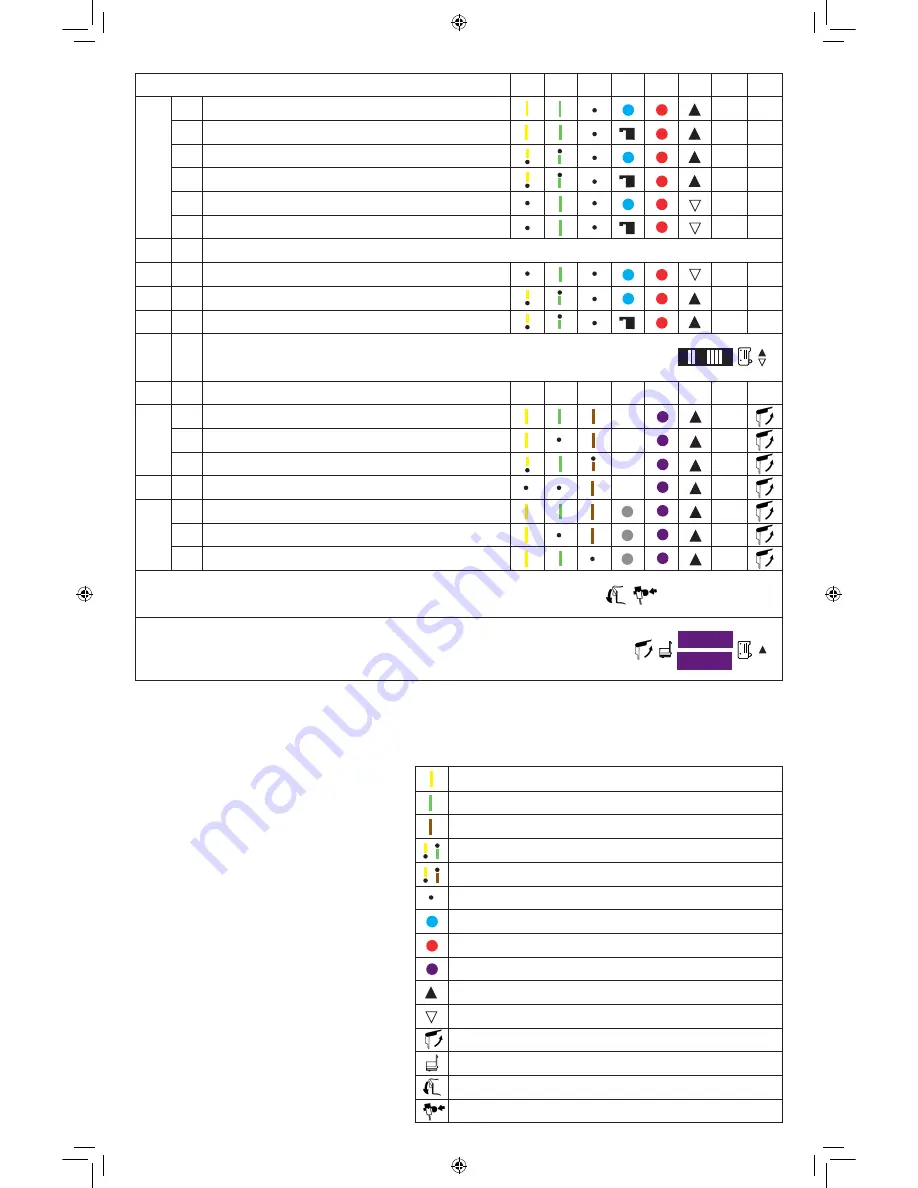 Bernina dcet 2500 Instruction Manual Download Page 81