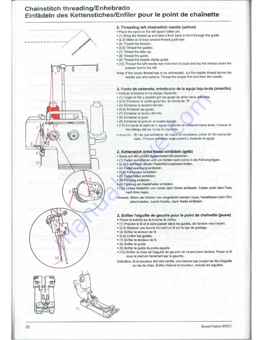 Bernina Funlock 009DCC Скачать руководство пользователя страница 24