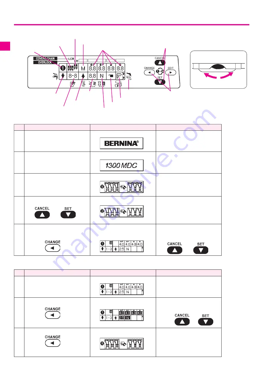 Bernina Serger 1300MDC Instruction Manual Download Page 35